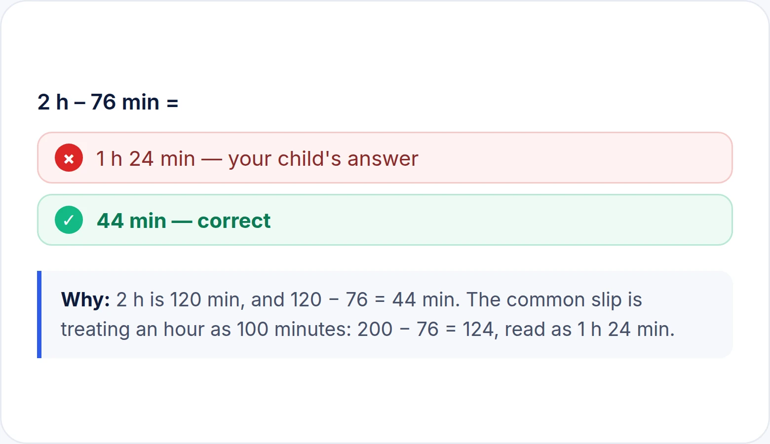 A worked guide for every question