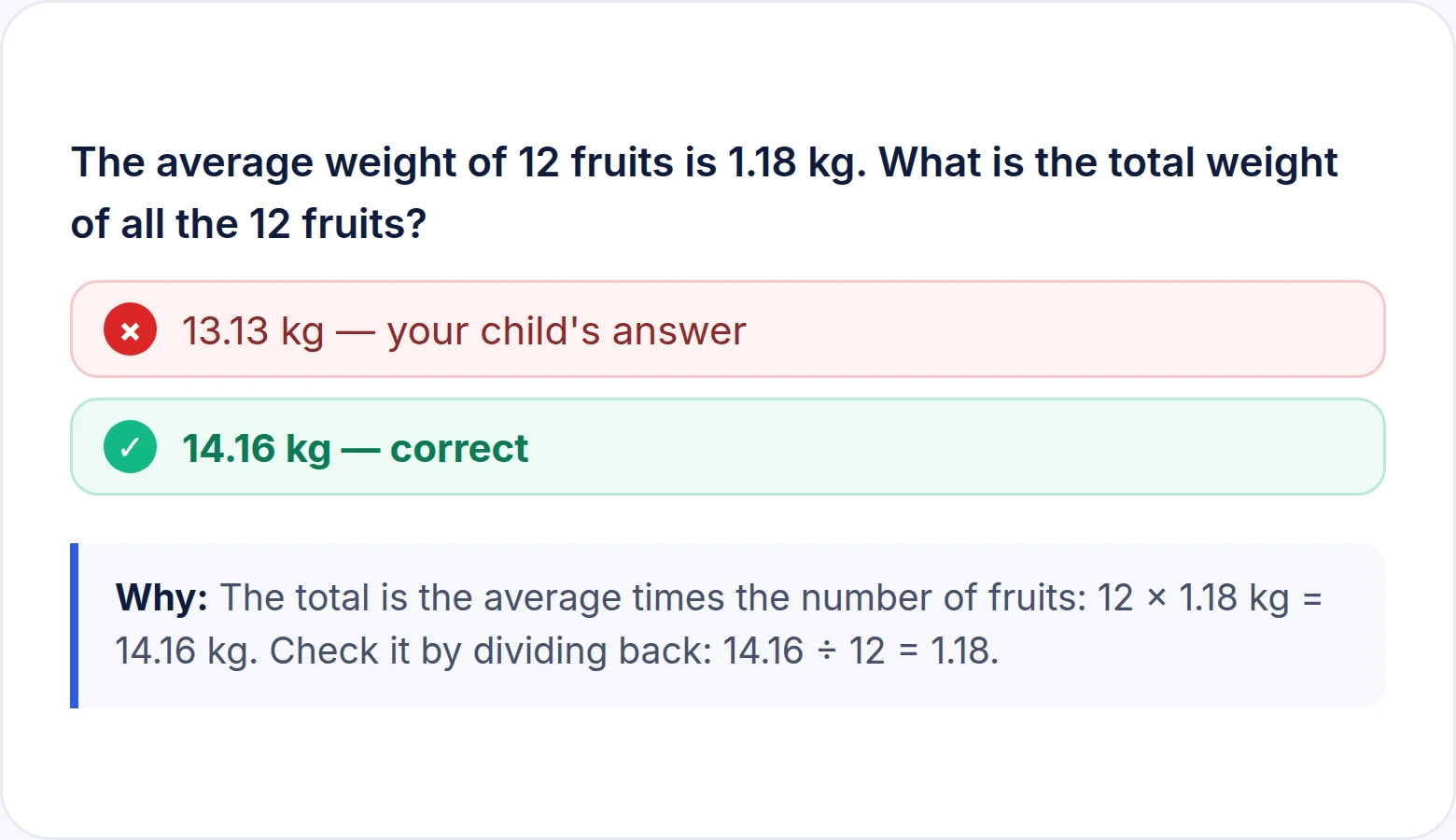 A worked guide for every question