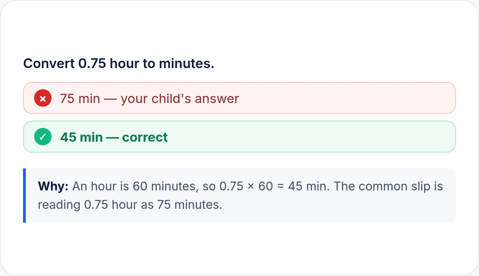 A worked guide for every question