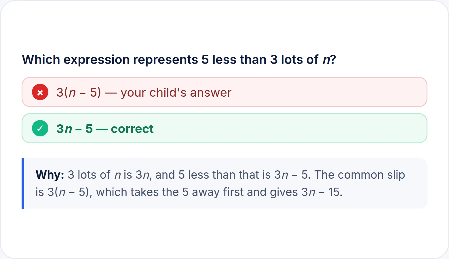 A worked guide for every question