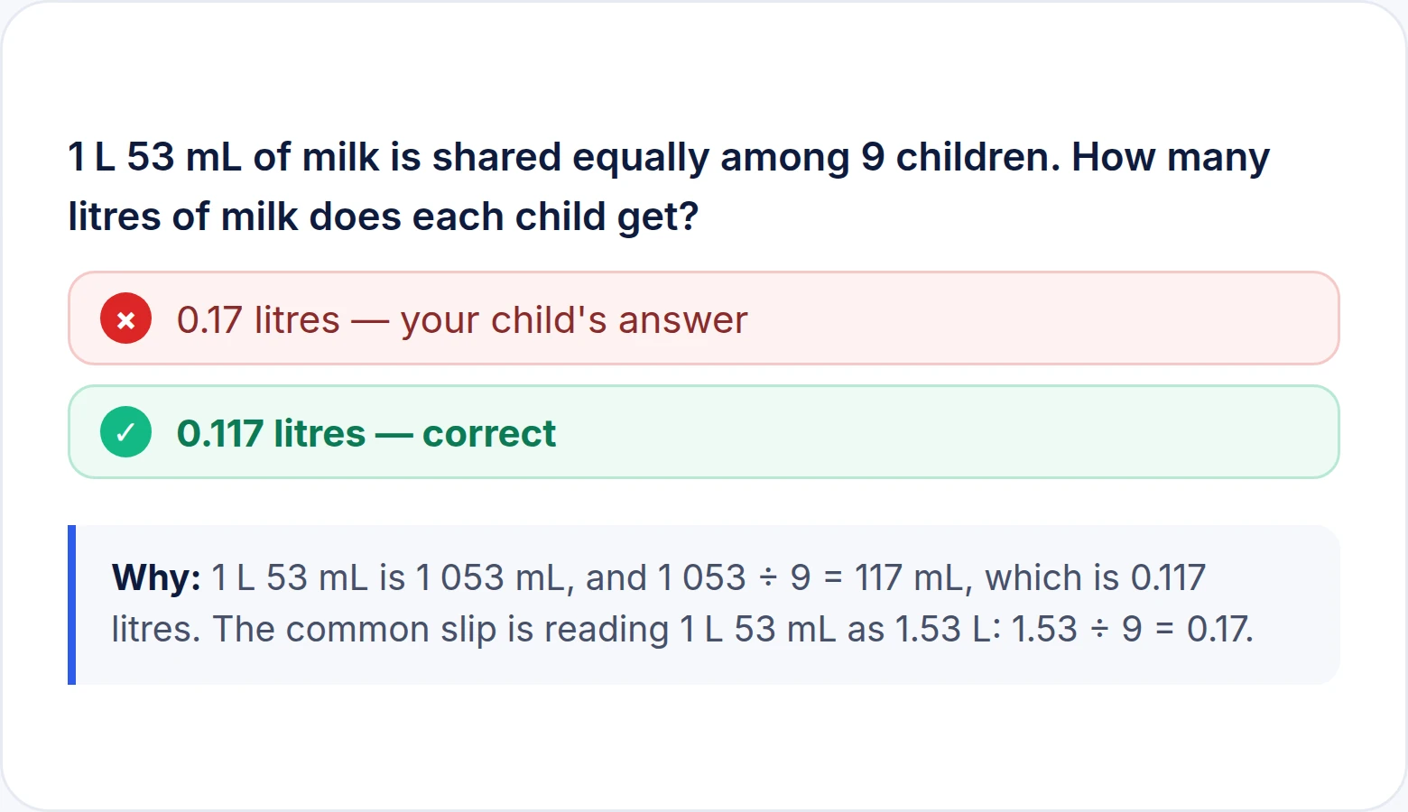 A worked guide for every question