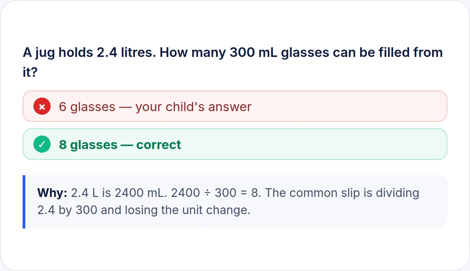 A worked guide for every question